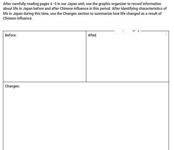 After carefully reading pages 4 -5 in our Japan unit; use the graphic organizer to-example-1