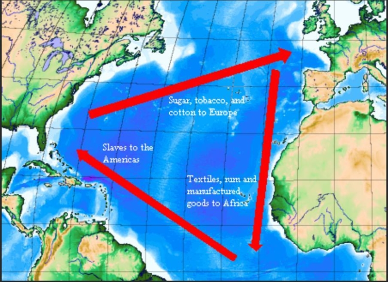 According to this map, what did Europe receive as part of the Triangle Trade? A. sugar-example-1