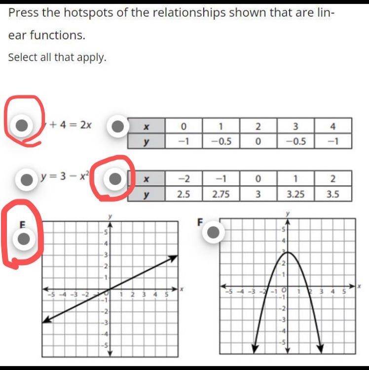 Press the hotspots of the relationships shown that are linear functions.-example-1