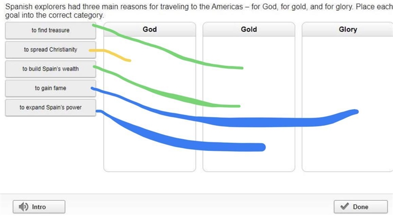 HELP MEEEEEEEEE PLEASE Spanish Explorers had three main reasons for traveling to America-example-1