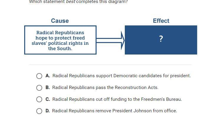 Which statement best completes this diagram?-example-1