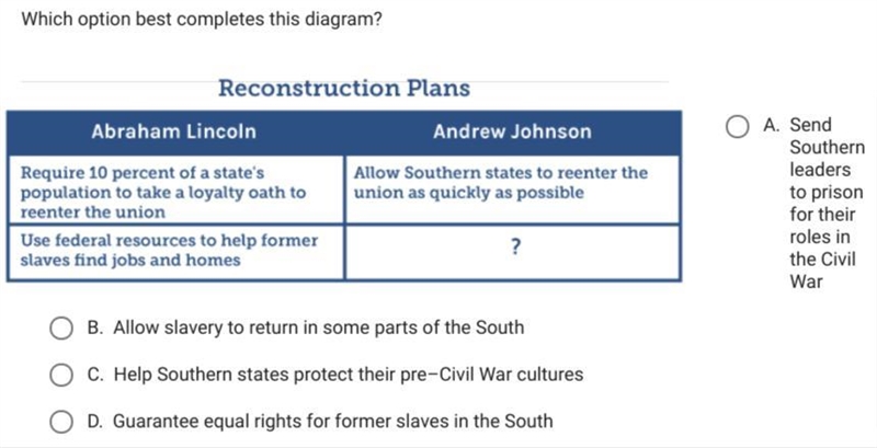 Help help help 100 points-example-1