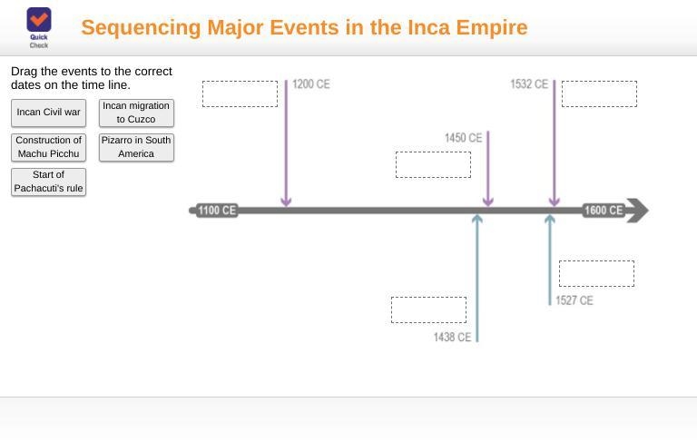 Match the events onto the timeline-example-1