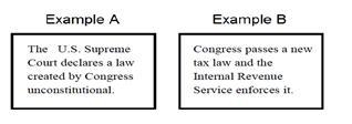 These boxes describe two events related to the U.S. government: What constitutional-example-1