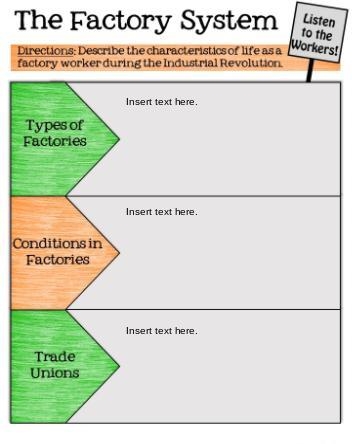 HELP ASAP!!! DUE SOON!!! Describe the characteristics of life as a factory worker-example-1