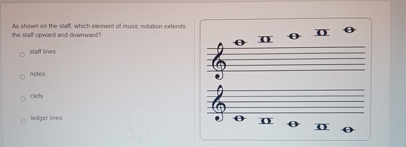 As shown on the staff, which element of music notation extends the staff upward and-example-1