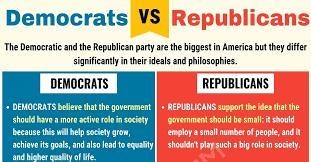 What is the difference between republicans and democratic?-example-1