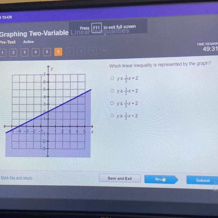 Which linear inequality is represented by the graph?-example-1