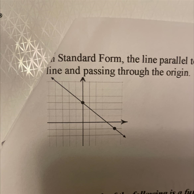 In standard form, the line parallel to the shown line and passing through the origin-example-1