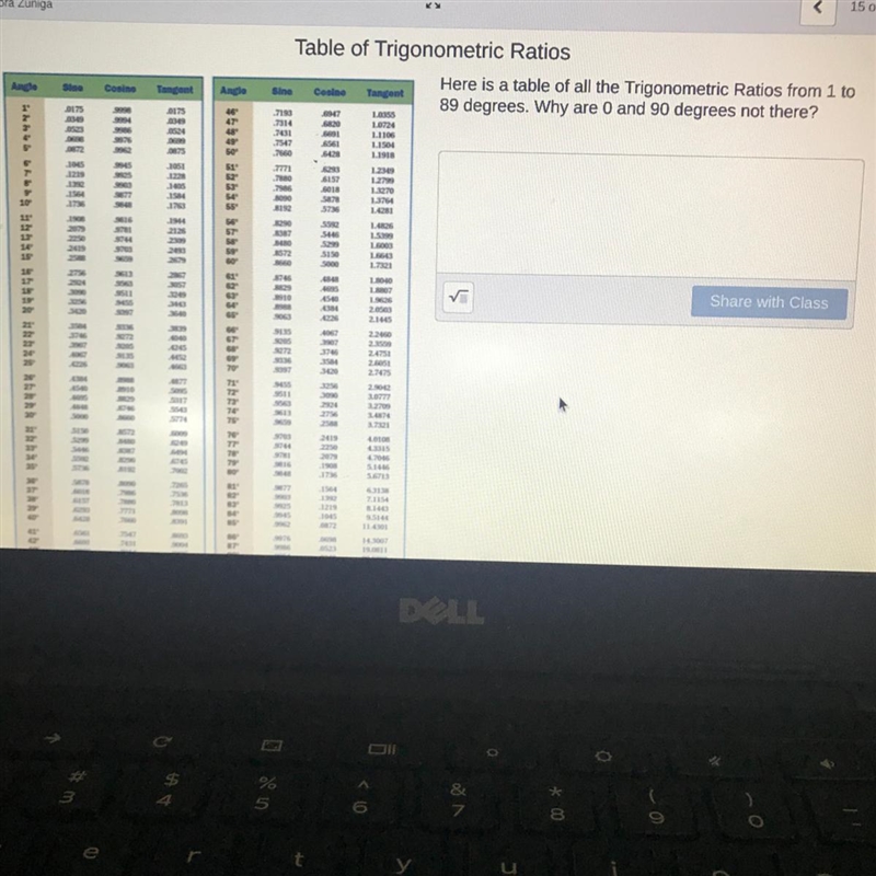 Table of Trigonometric RatiosHere is a table of all the Trigonometric Ratios from-example-1