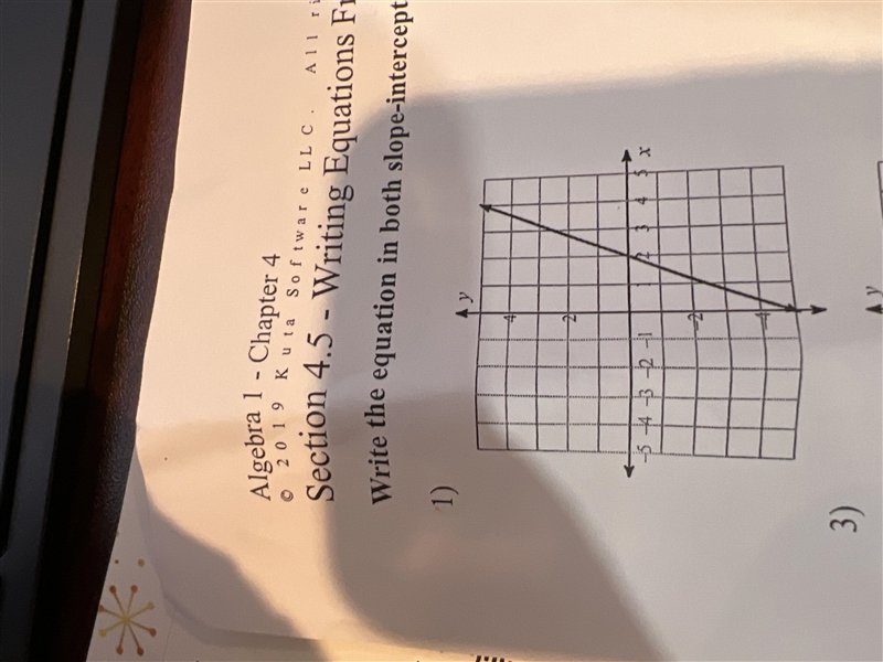 Write the equation in both slope-intercept form and point slope form-example-2