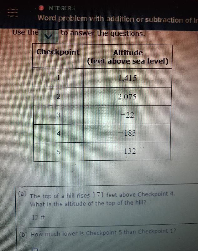 The top of a hill rises 171 feet above sea level checkpoint 4 is a - 183 what is the-example-1