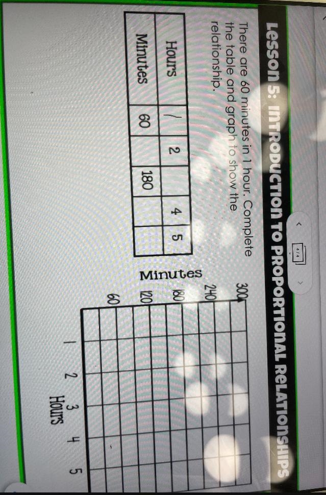 4/4>esson 5: INTRODUCTION TO PROPORTIONAL RELATIONSHIPS3005here are 60 minutes-example-1