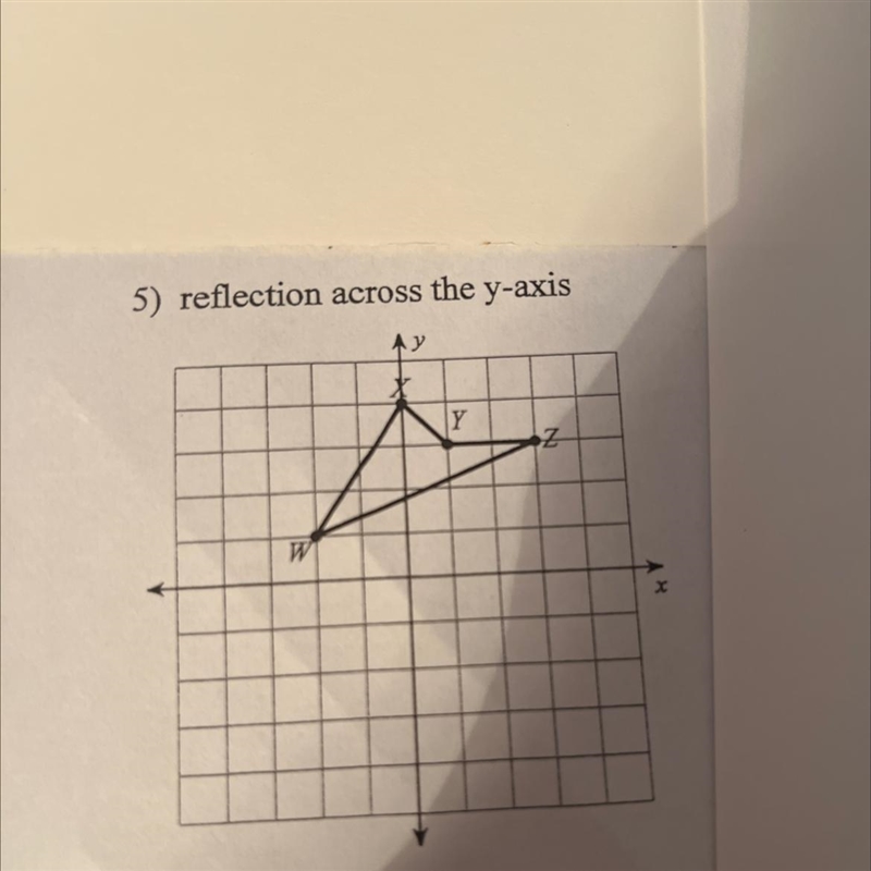 Reflection across the y-axis please I need help-example-1