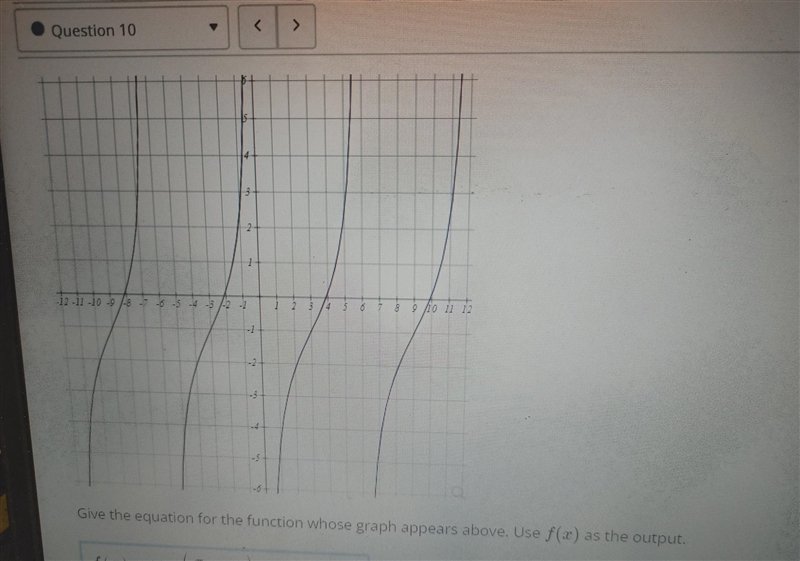 A tangent or contingent equation for the graph in the picture.......-example-1