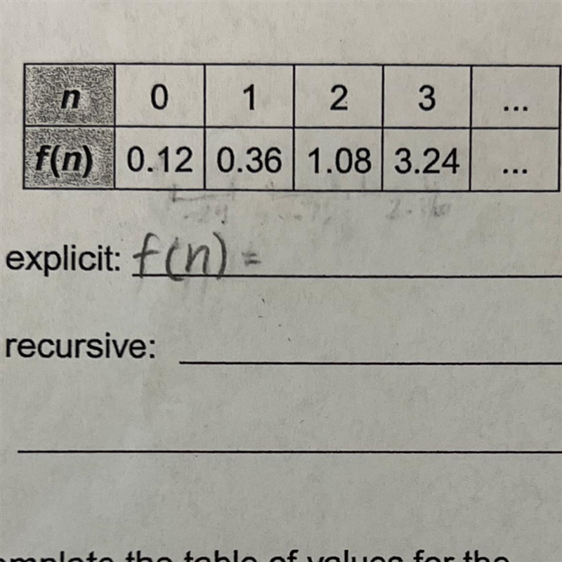 Use the table to write an explicit rule and a recursive rule for the sequence.-example-1