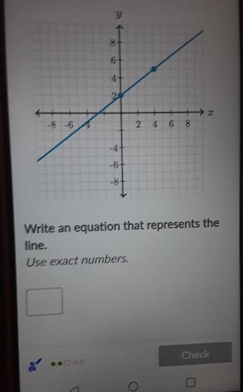 Y 8+ 6+ 2 -8 -6 2 4 6 8 4 -6+ -8+ Write an equation that represents the line. Use-example-1