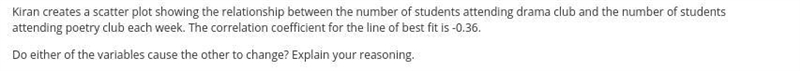 Kiran creates a scatter plot showing the relationship between the number of students-example-1