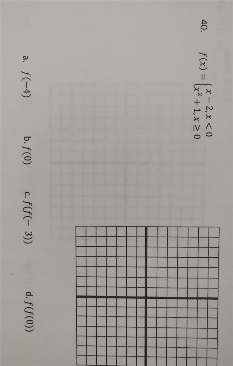 Sketch the graph of f(x) and find the indicated values-example-1