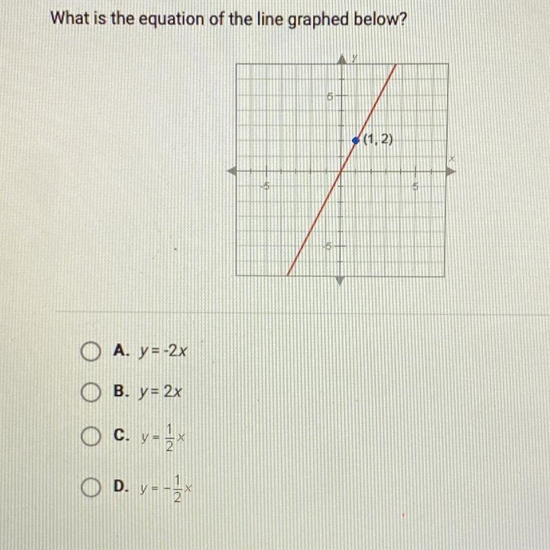 What is the equation of the line graphed below?A. y = -2xB. y = 2xC. y=-xD. y = -x-example-1