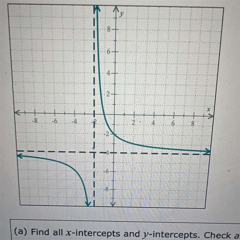 Find the domain and range of the graph below-example-1