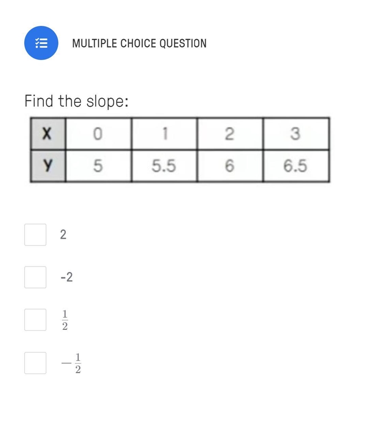 Find the Slope: A. 2 B. -2 C. 1/2 D. -1/2-example-1