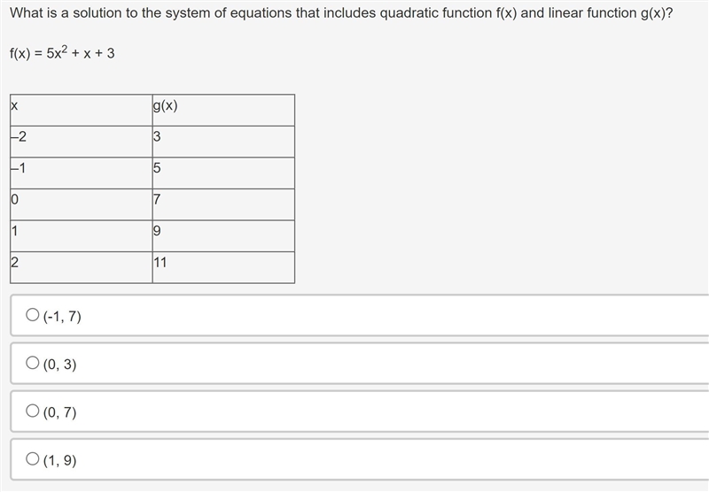 What is a solution to the system of equations that includes quadratic function f(x-example-1