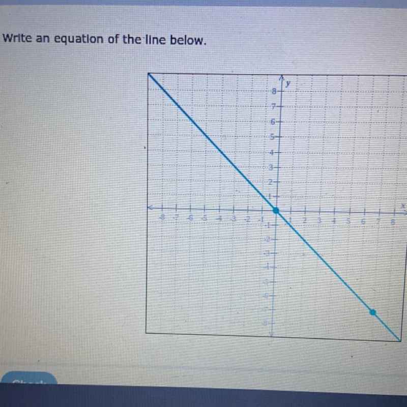 Write an equation of the line below.-example-1