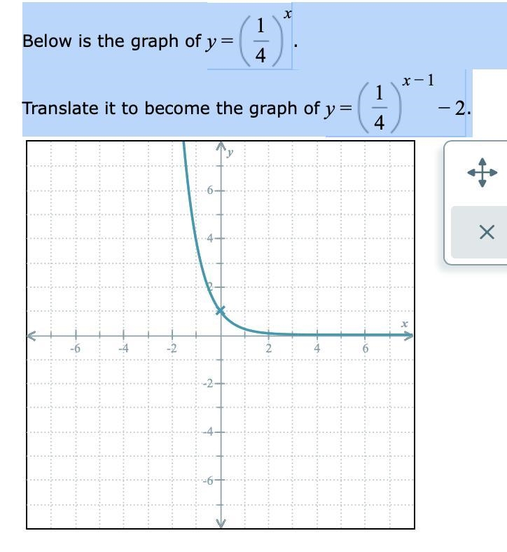 Below is the graph of =y14x.Translate it to become the graph of =y−14−x12.-example-1