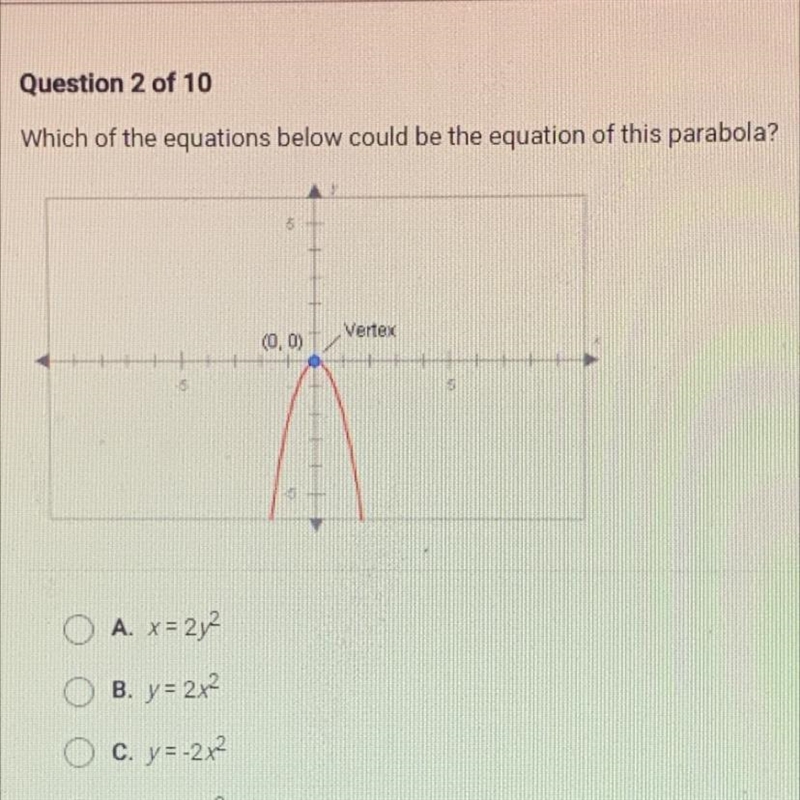 Which of the equations below could be the equation of this parabola?5Vertex(0,0)10A-example-1