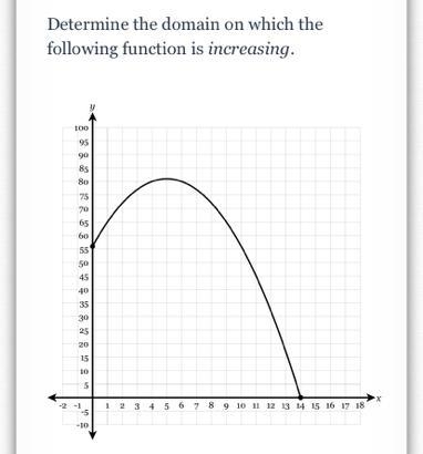 Explain the domain on which the following function is increasing.-example-1