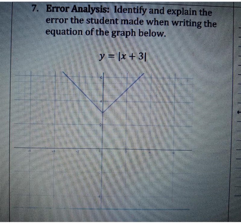 7. Error Analysis: Identify and explain the error the student made when writing the-example-1