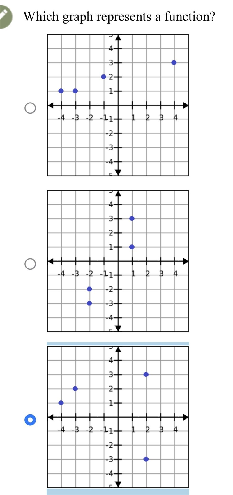 The question is in the picture, couldn’t fit the last graph so sent it in a separate-example-1