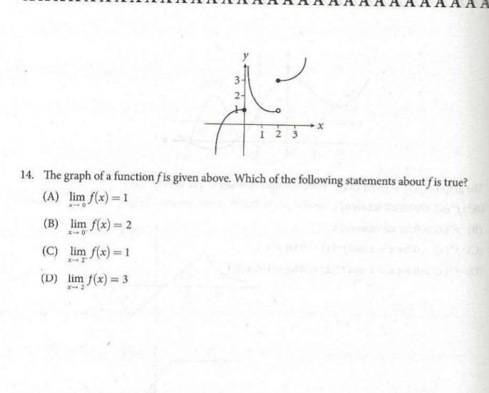 The graph of a function f is given. which of the following statement about f is true-example-1