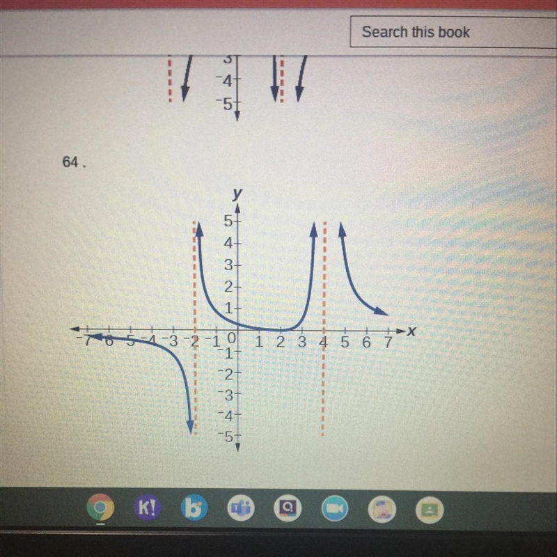 Can you please help me with 64Use the graph to write an equation for the function-example-1