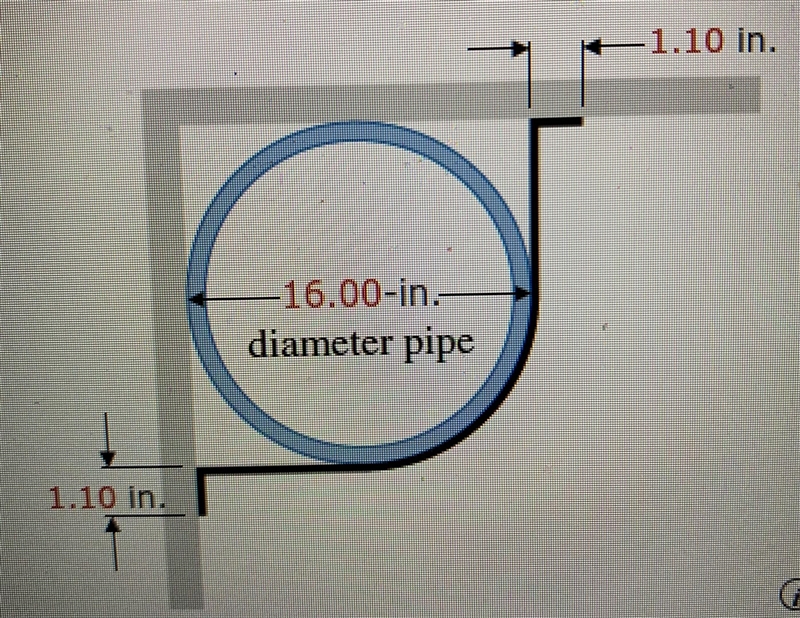 Find the length of strapping (in inches) needed to attach a pipe to the wall. Assume-example-1