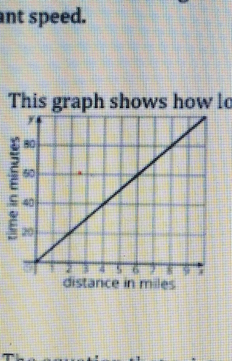 explain how you know which one is the slowest three runners are training for a marathon-example-1