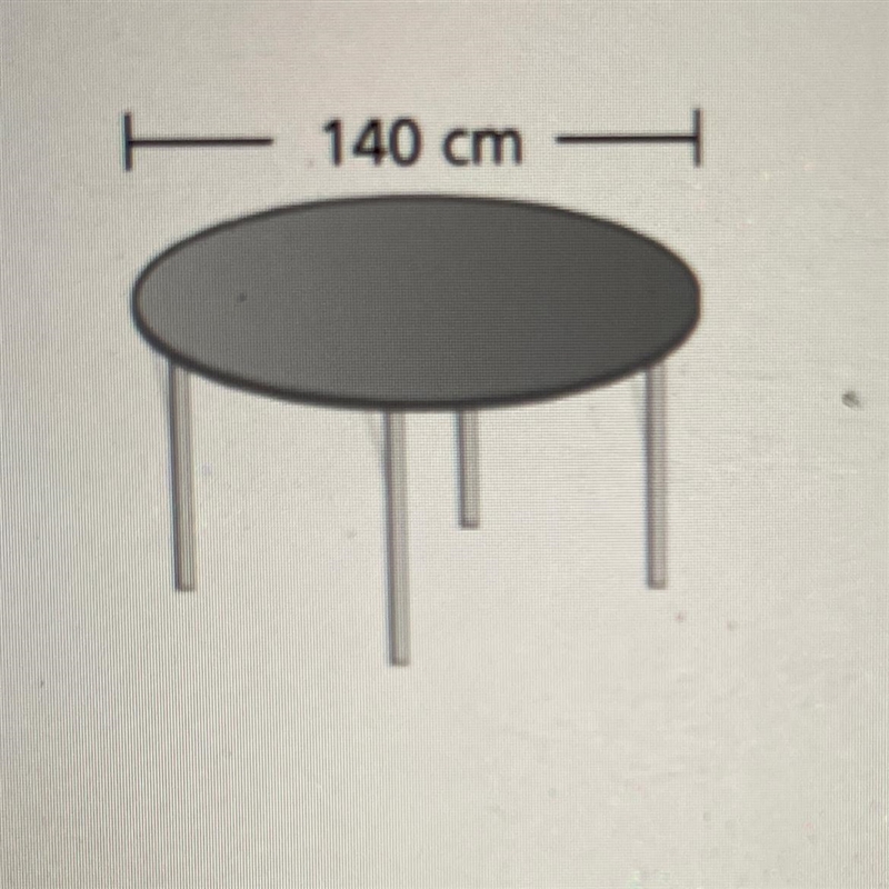 What is the area of a 140 cm table-example-1