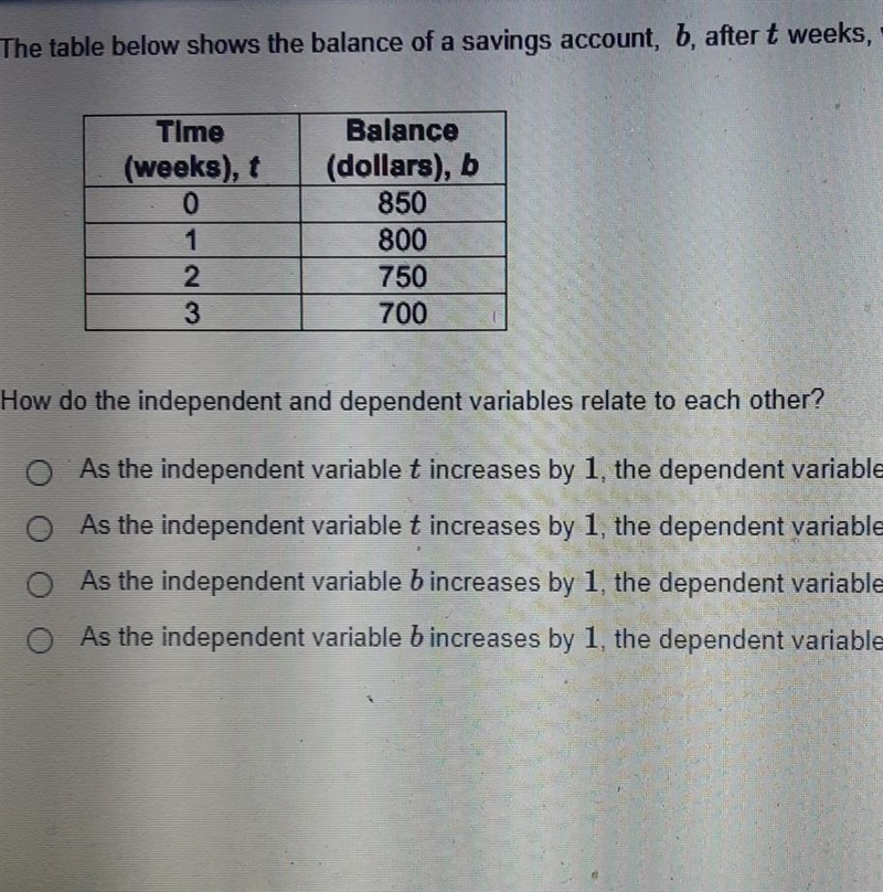 The table below shows the balance of a savings account b after t weeks where money-example-1