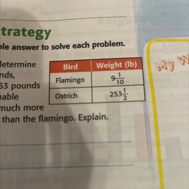 1. Use the table to determine whether 245 pounds, 260 pounds, or 263 pounds is the-example-1