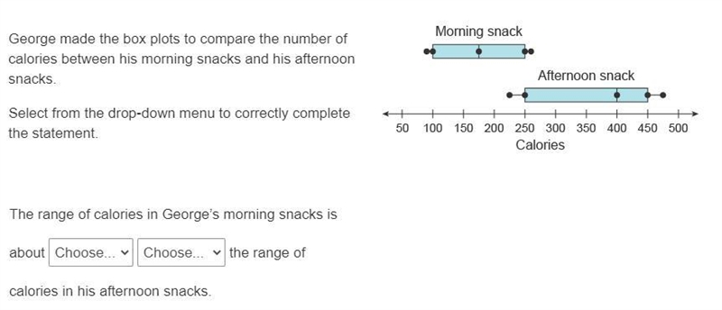 Please help:George made the box plots to compare the number of calories between his-example-1