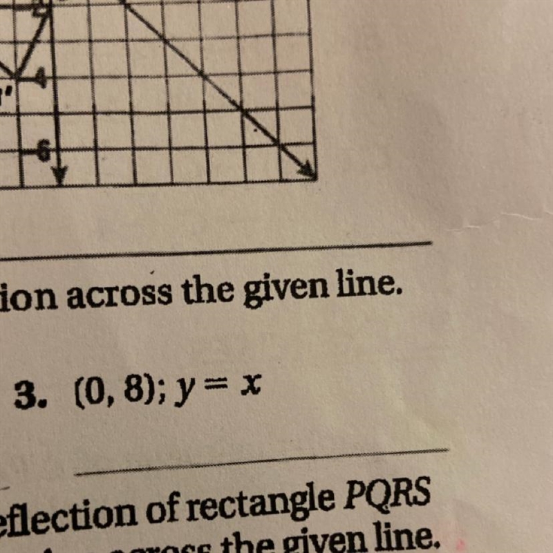 Give the coordinates of the image of each point under a reflection across to given-example-1