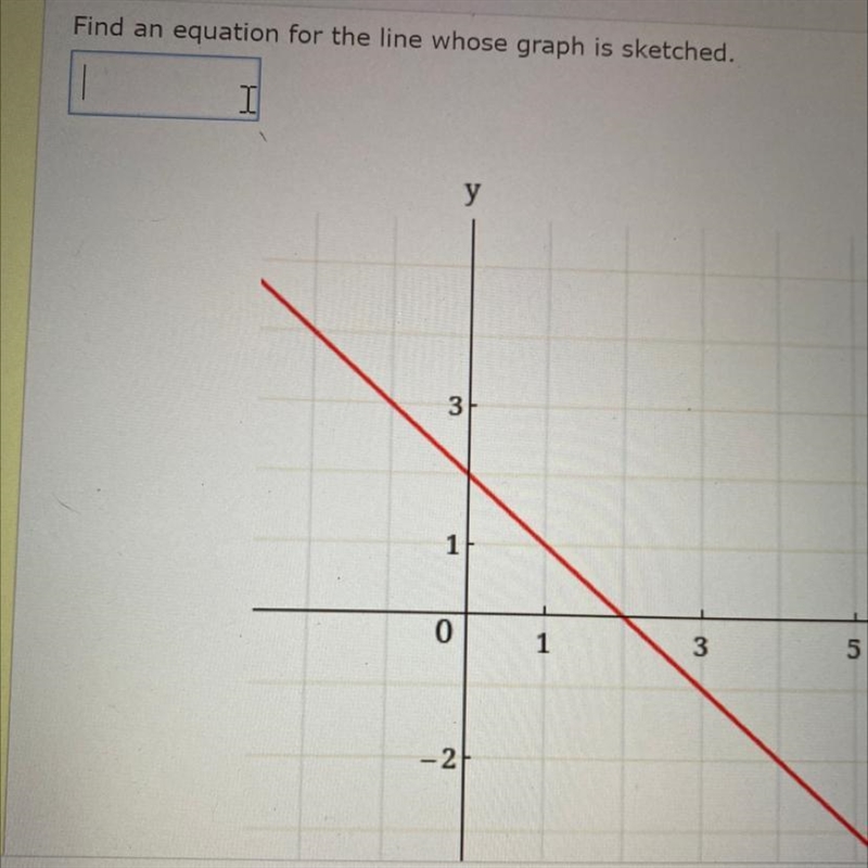 HELP FIND THE EQUATION FOR THE LINE WHOSE GRAPH IS SKETCHED-example-1