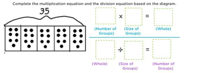 Complete multiplication equation and division equation based on the diagram-example-1