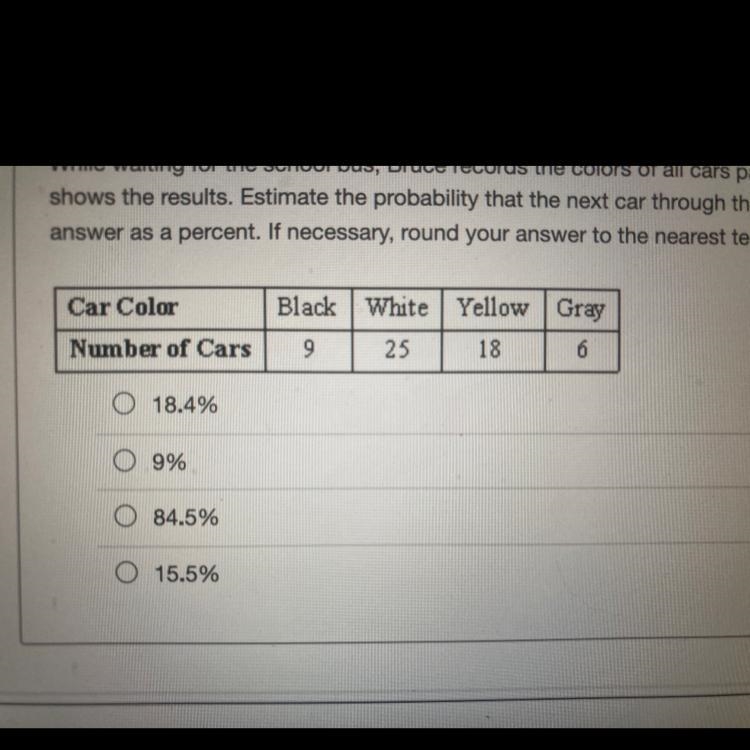 Question 3: 11 ptsArating for the school bus, Bruce records the colors of all cars-example-1