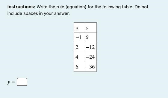 Instructions: Write the rule (equation) for the following table. Do not include spaces-example-1