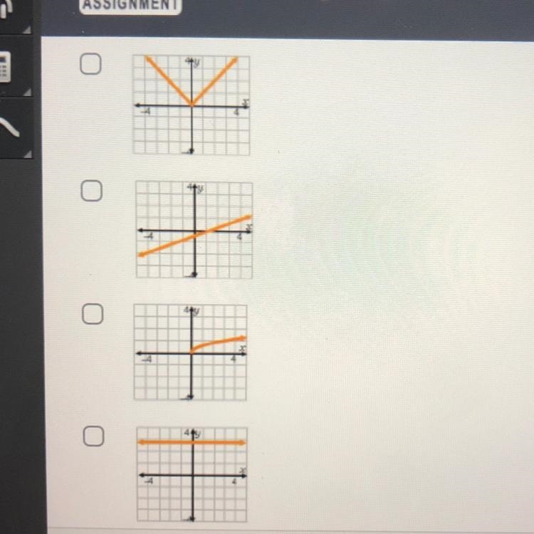 Choose the graphs that show a linear function.-example-1