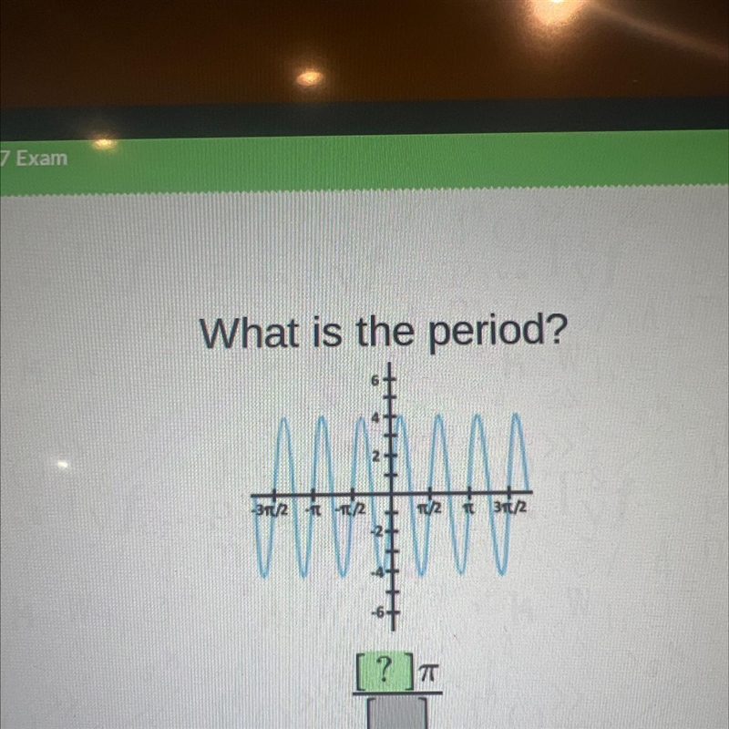 What is the period of this graph?-example-1