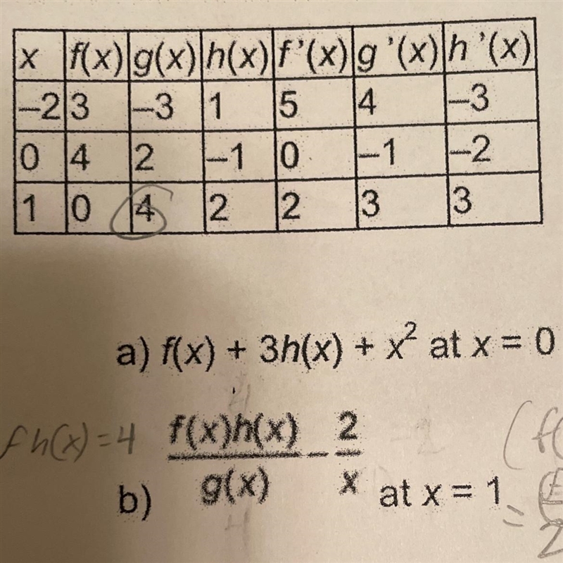 Question asks: “Use the table of values to find the derivatives of the following:” In-example-1