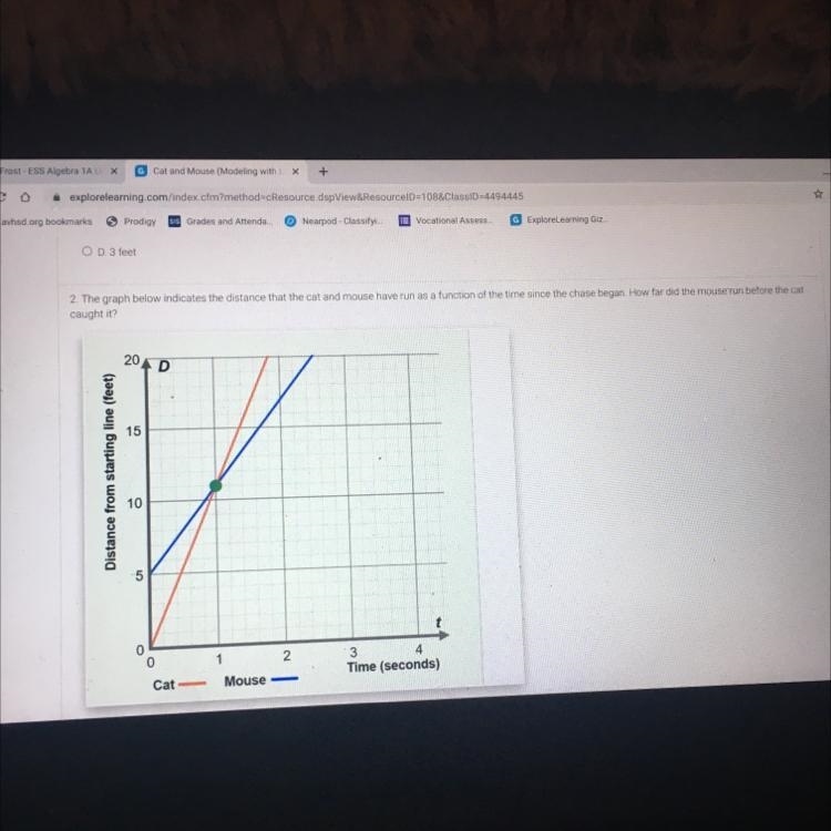 2. The graph below indicates the distance that the cat and mouse have run as a function-example-1